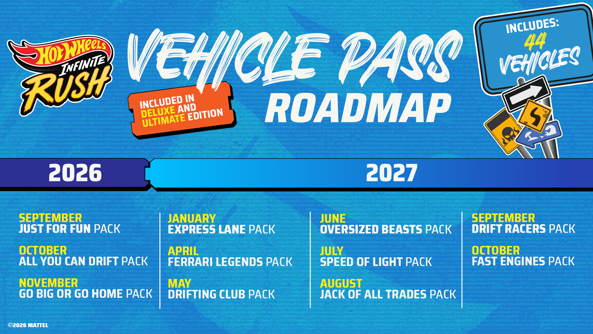 Post-Launch-Roadmap zu Hot Wheels Infinite Rush