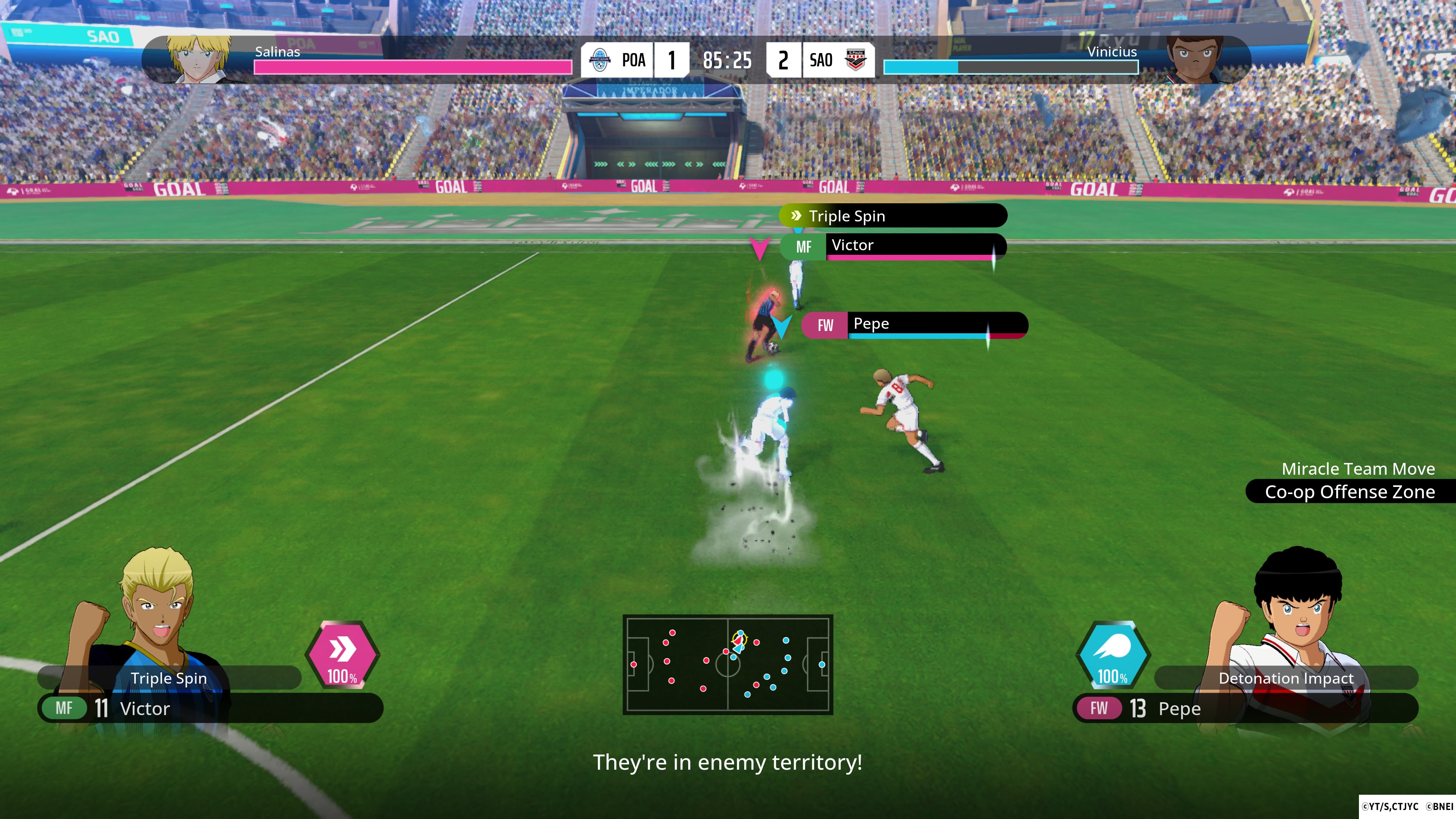 Captain Tsubasa 2: World Fighters
