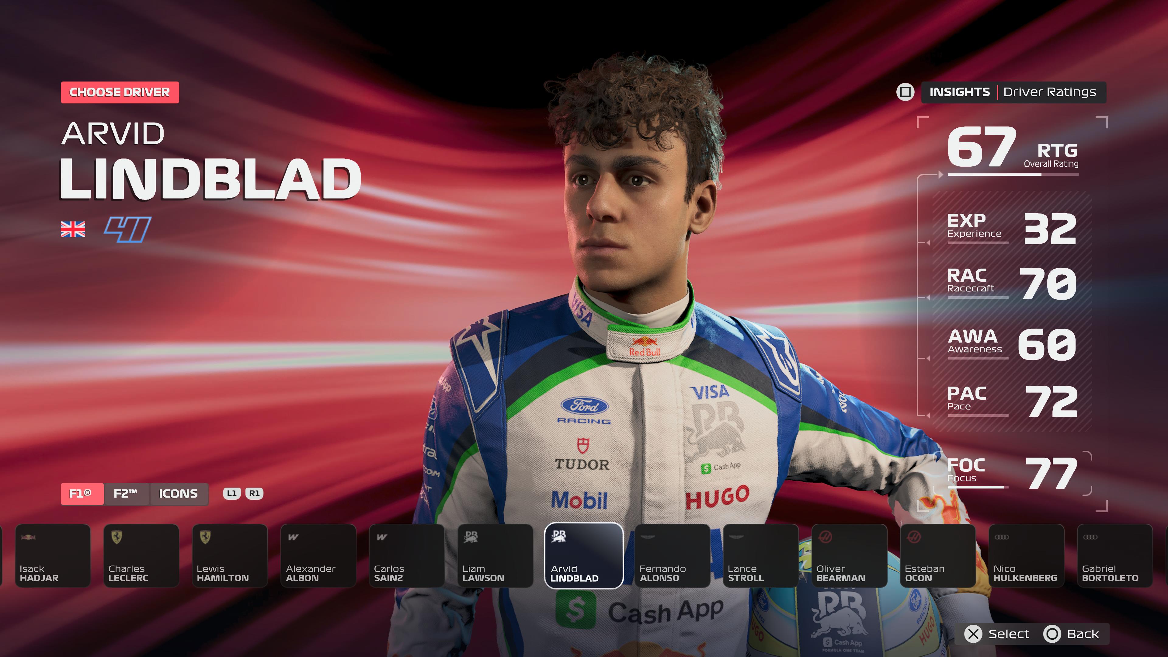 EA Sports F1 25: 2026 Edition