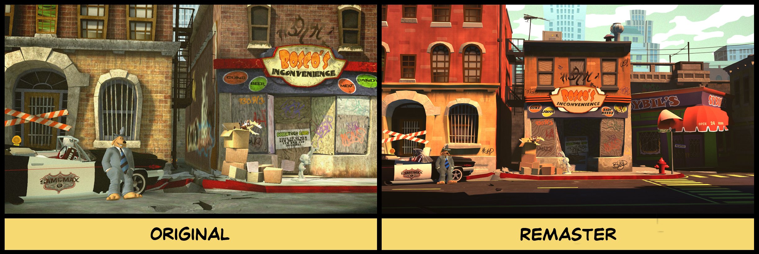 Sam & Max: The Devil`s Playhouse endlich auch für PS4