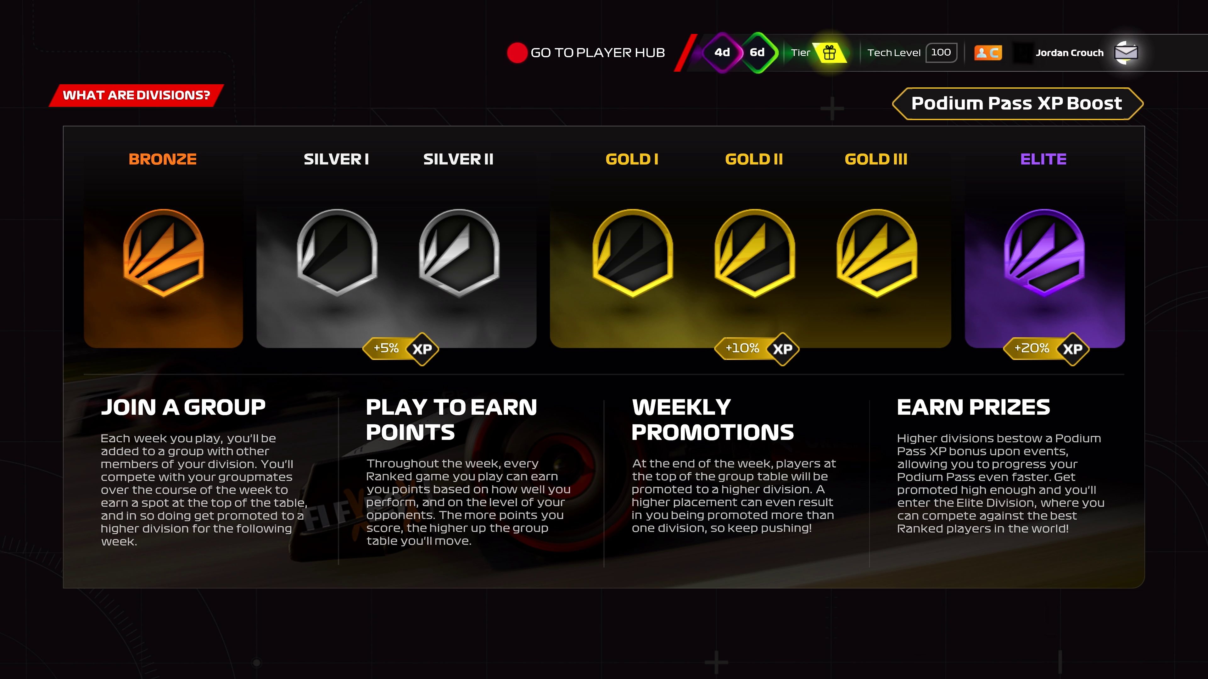 EA Sports F1 23 - Las Vegas Grand Prix & Gratis WE