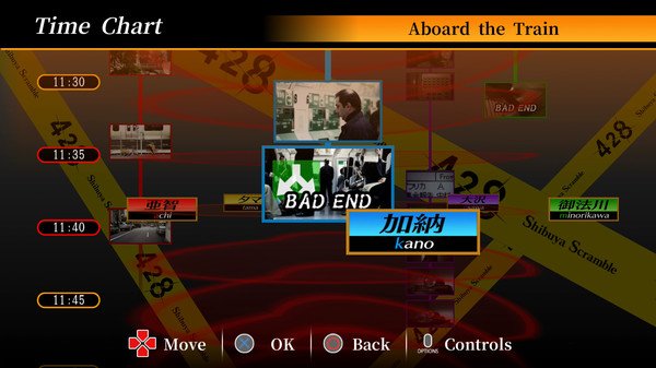 AE 2018: Kill la Kill the Game, AI: The Somnium Files, 428: Shibuya Scramble 