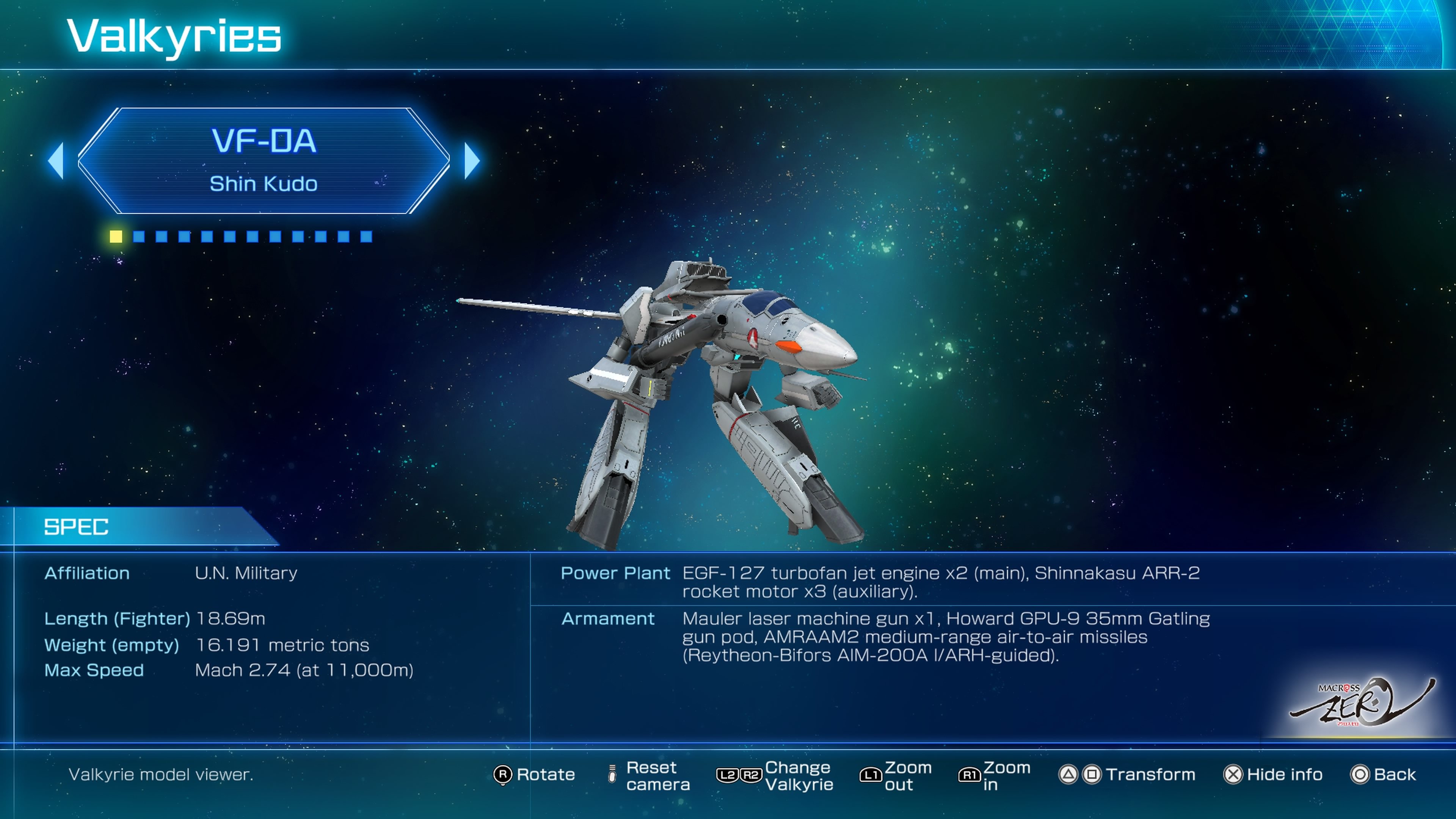 Macross: Shooting Insight