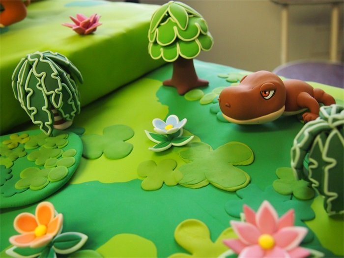 Birthdays the Beginning