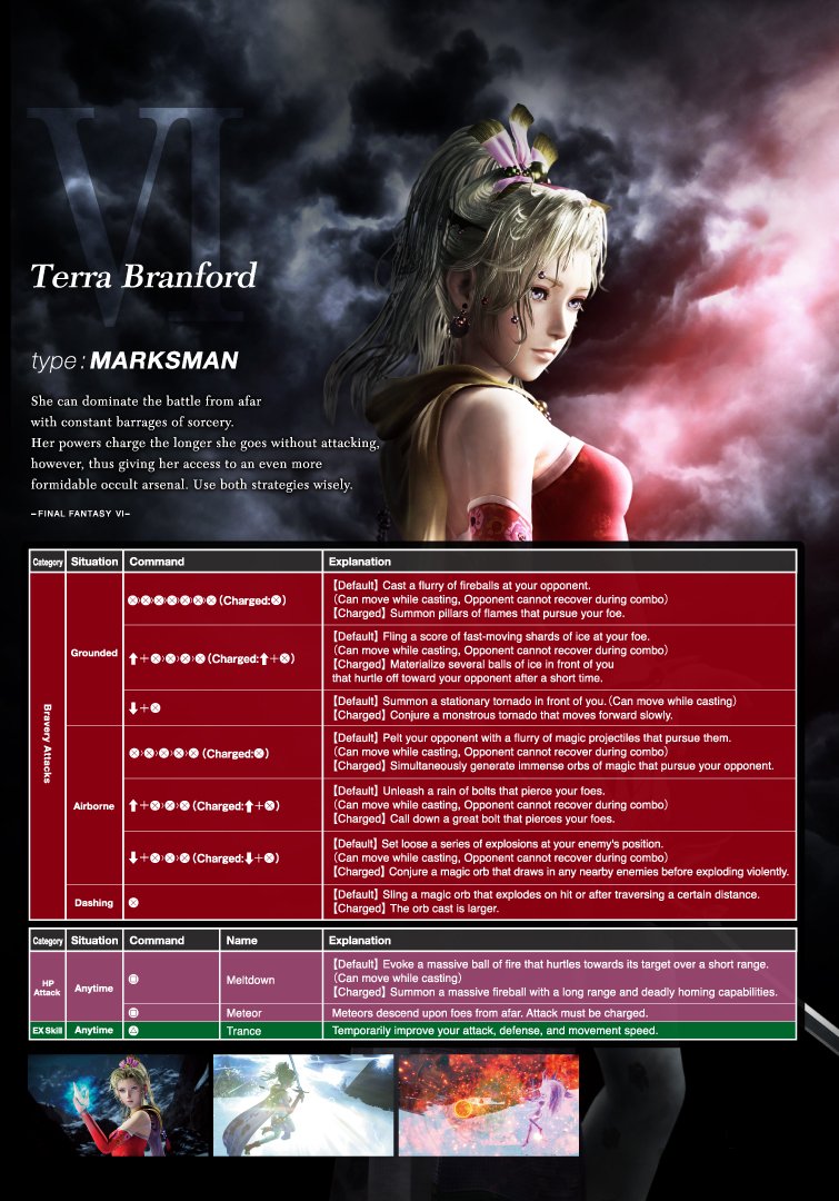 Dissidia Final Fantasy NT