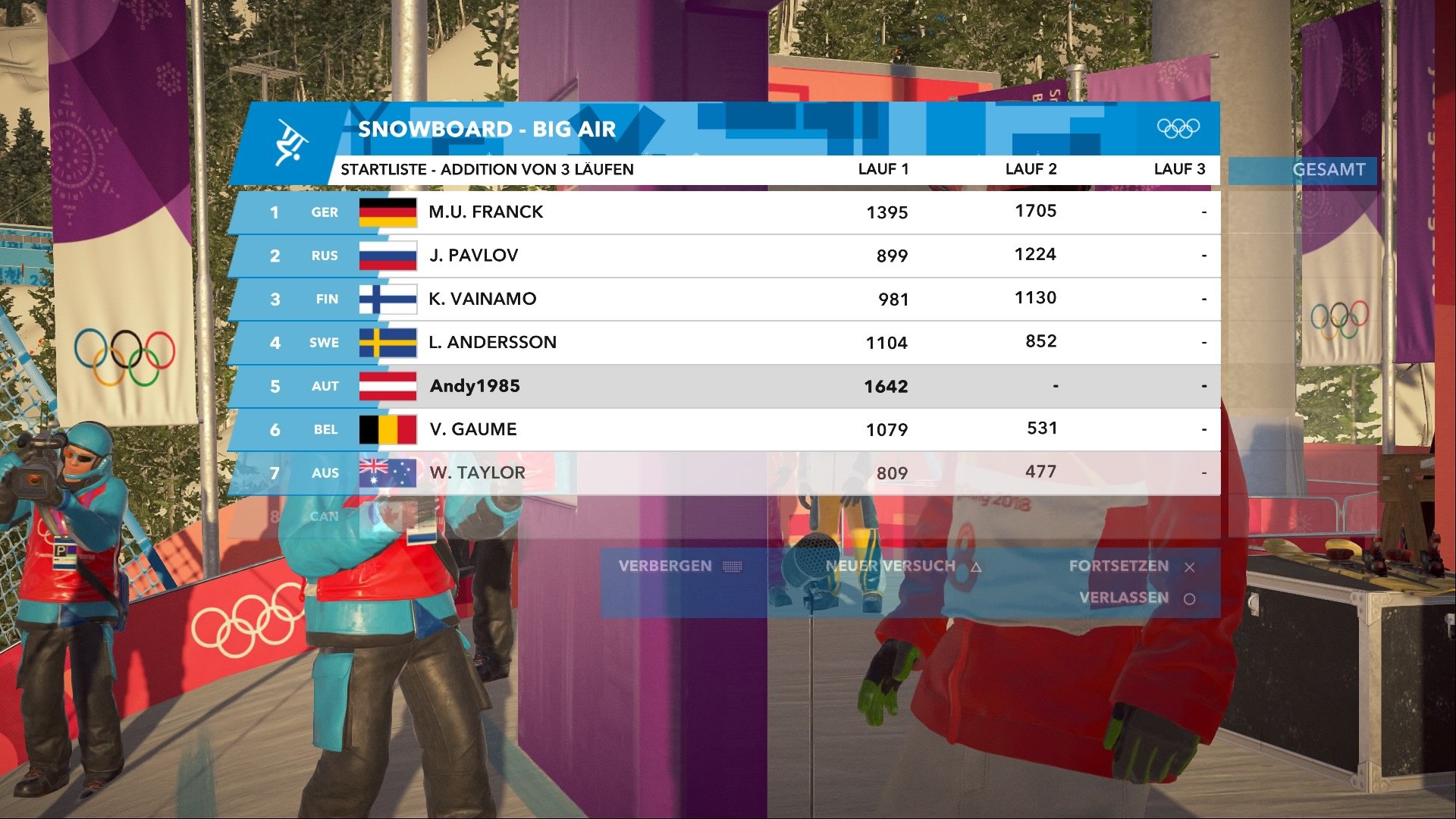 Neues Review: Steep: Road to the Olympics