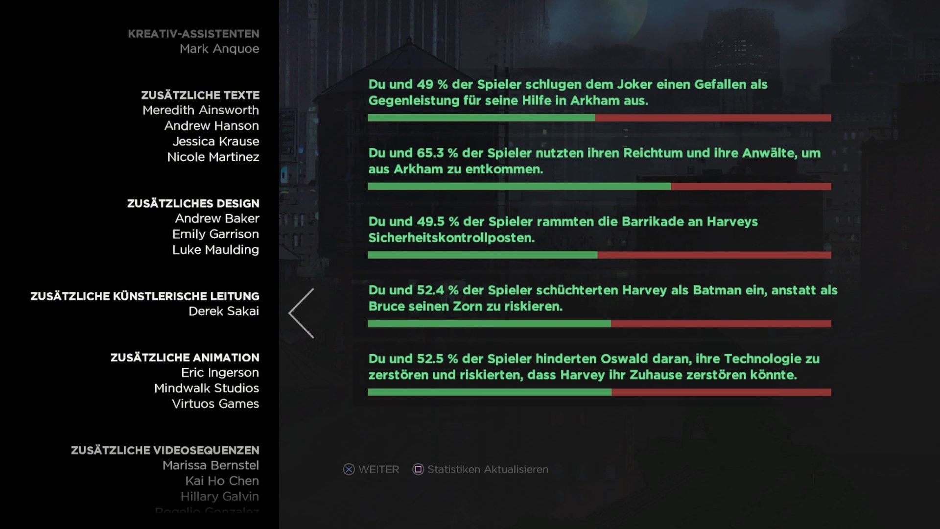 Batman - The Telltale Series: Episode 4: Guardian of Gotham