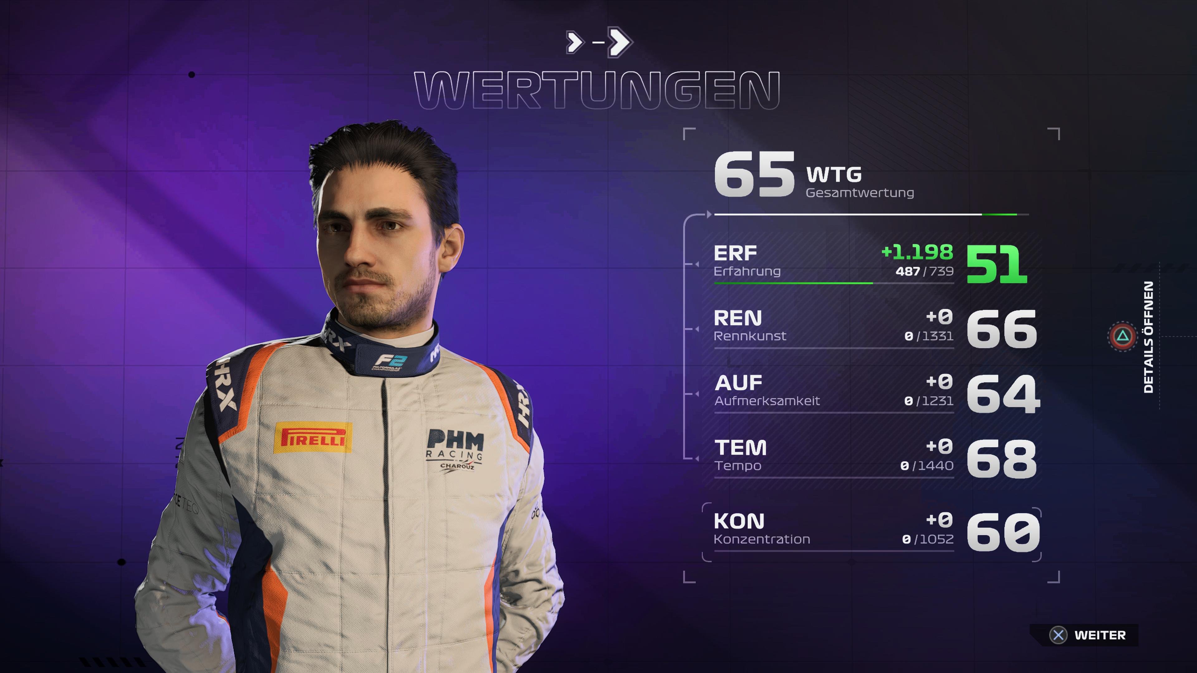 EA Sports kündigt F1 24 an