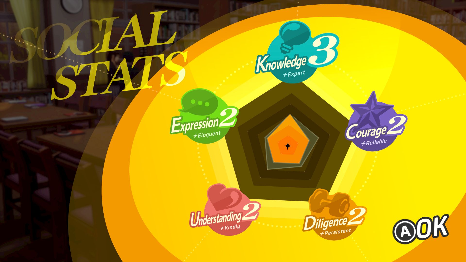 Persona 4 Revival